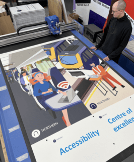 Custom printing large showcards