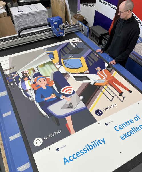 Custom printing large showcards